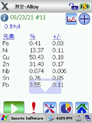 非18金の分析結果