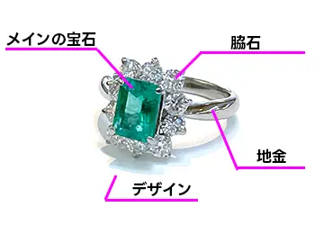 宝石の査定例 メインストーンと取巻き宝石